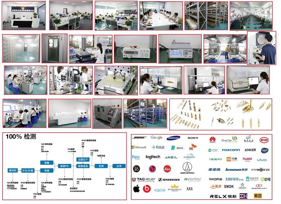 Pogo Pin Reliable supplier