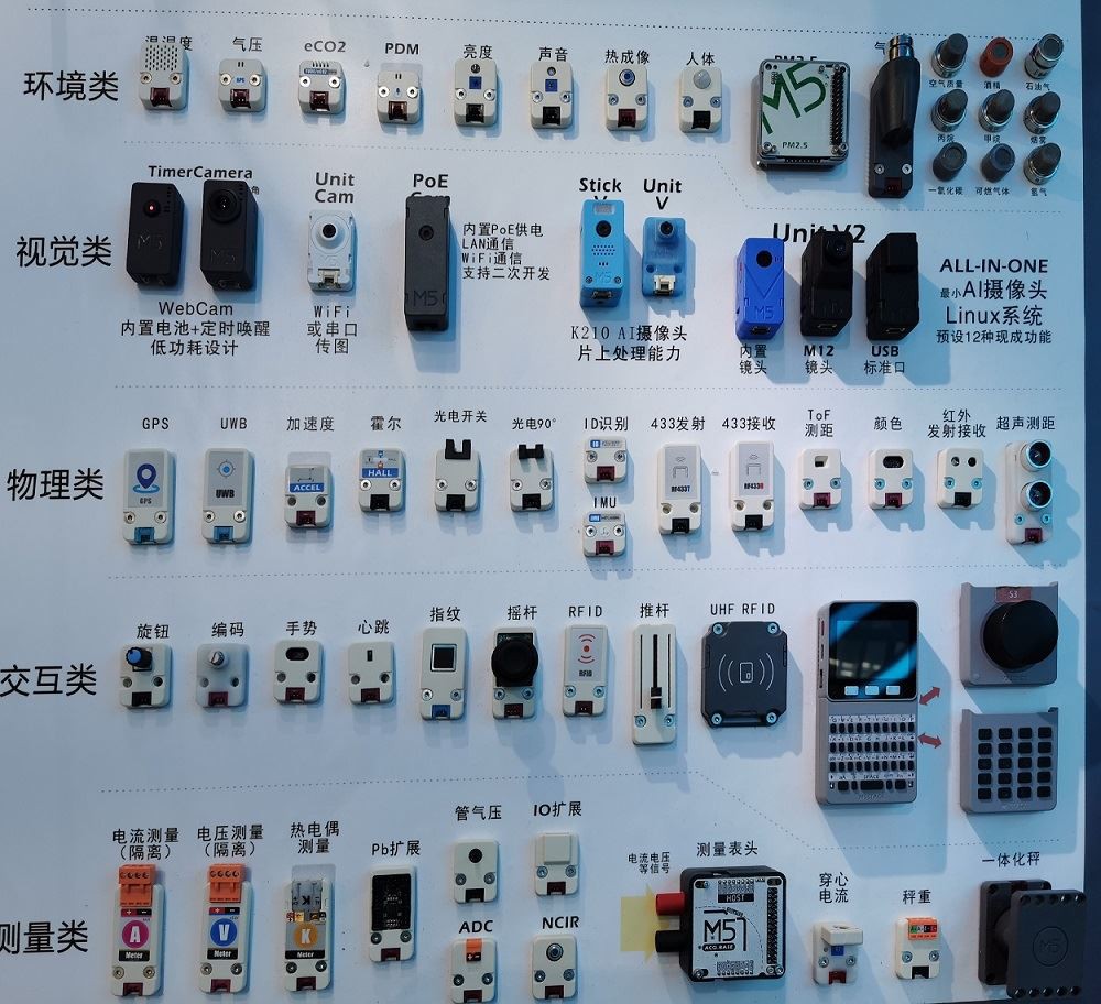 Wholesale PDA Charge Pogo Pin