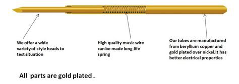 1638602057(1) 1638602057(1)