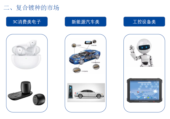 1669164359470 1669164359470