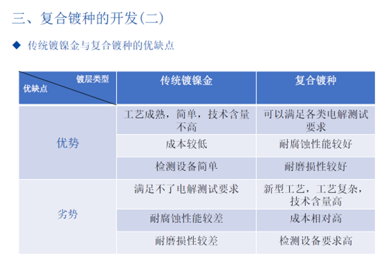 1669164390383 1669164390383