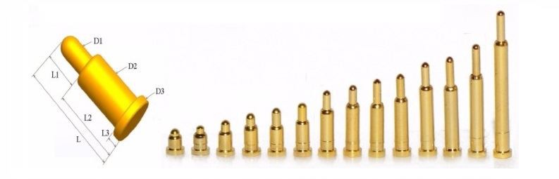 Наш стандард ПОГО теста поузданости ПИН кода